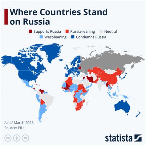 countries with no alimony.